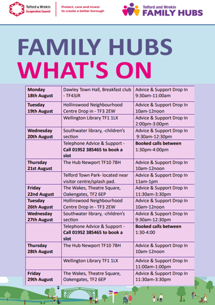 Family Hubs - Calendar 2025 - Drop In's and Events week 5 & 6